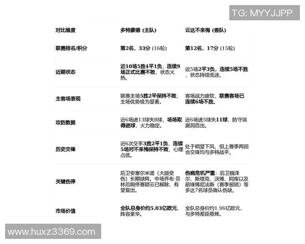 【深度解析】伤病名单近况+未来走势预测