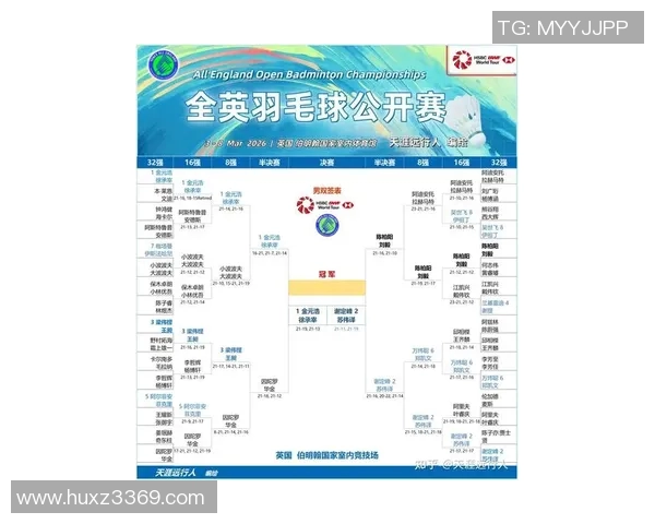 英超联赛快速反击与控球战术优劣对比及比赛表现研究分析 英超联赛快速反击与控球战术优劣对比及比赛表现研究分析