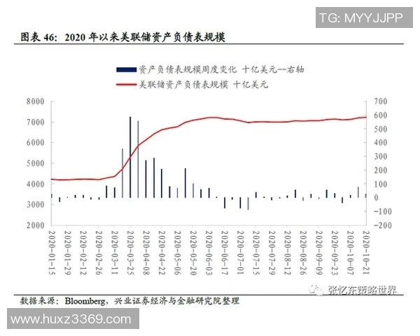 维尼修斯本赛季状态波动分析表现起伏不定与球队战术调整的关系